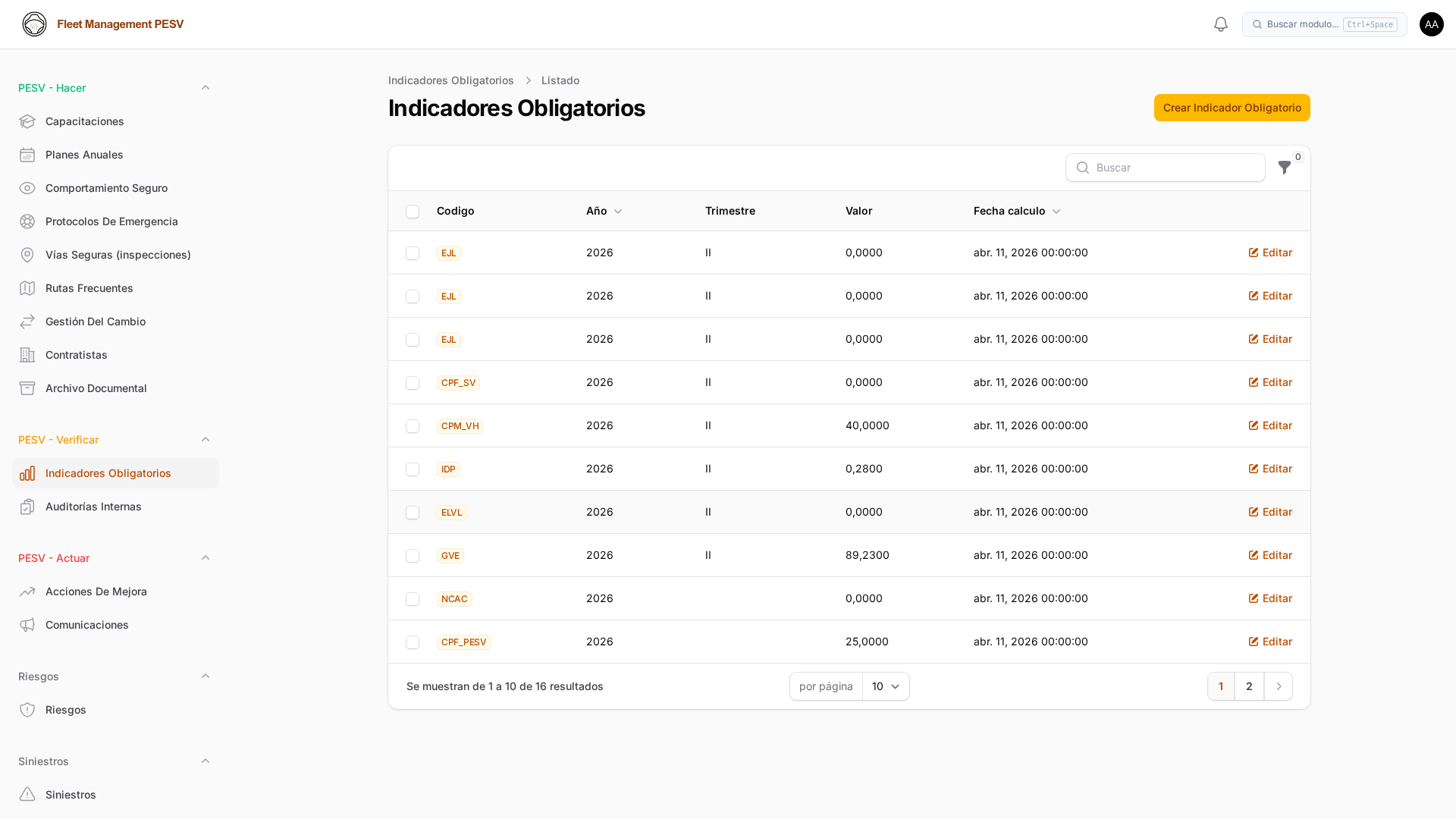 Indicadores obligatorios PESV calculados automáticamente