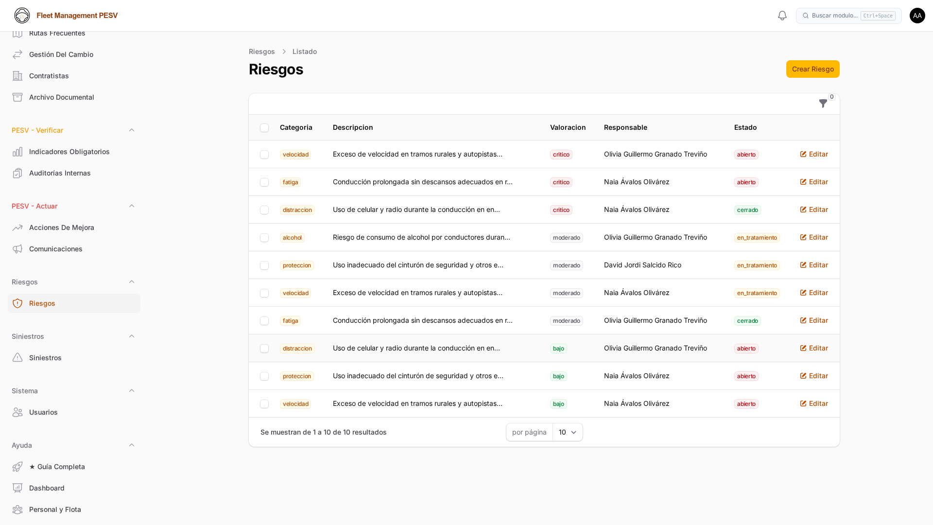Matriz de riesgos viales Fleet Management PESV