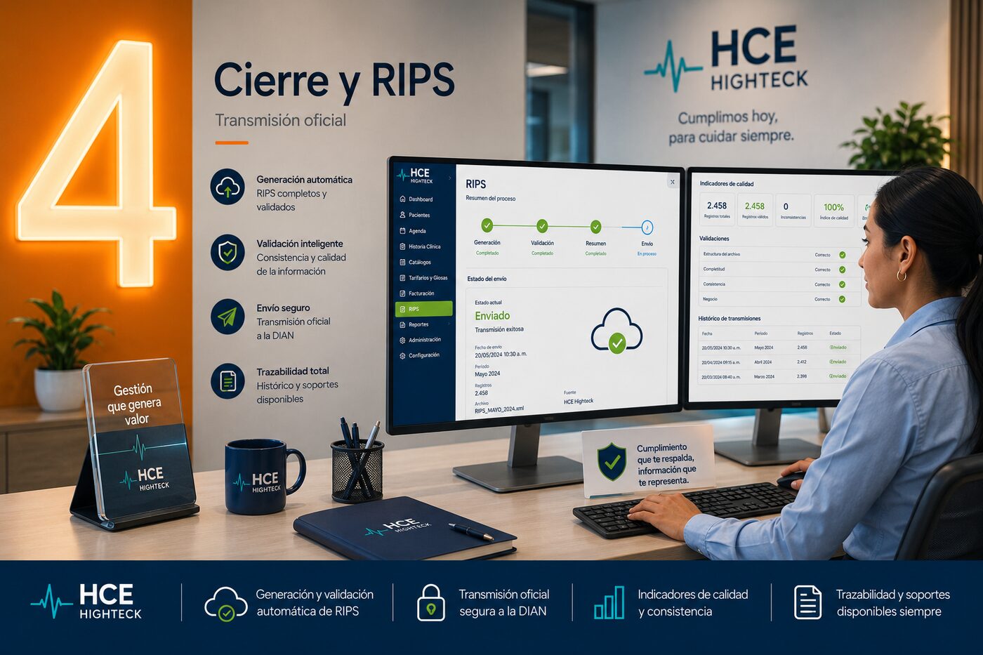 Cierre y RIPS HCE Highteck — Resolución 2275 de 2023