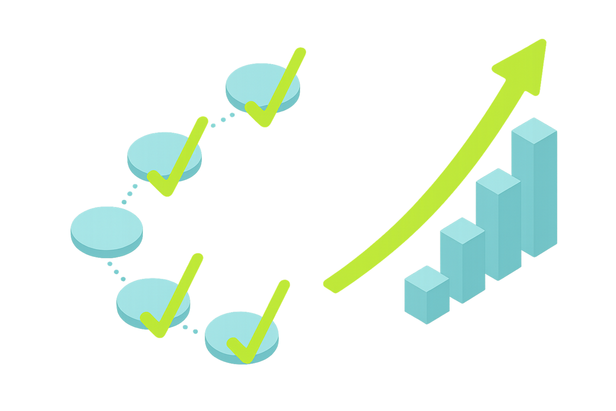 Flujo de captura de leads, atribución y comisiones recurrentes