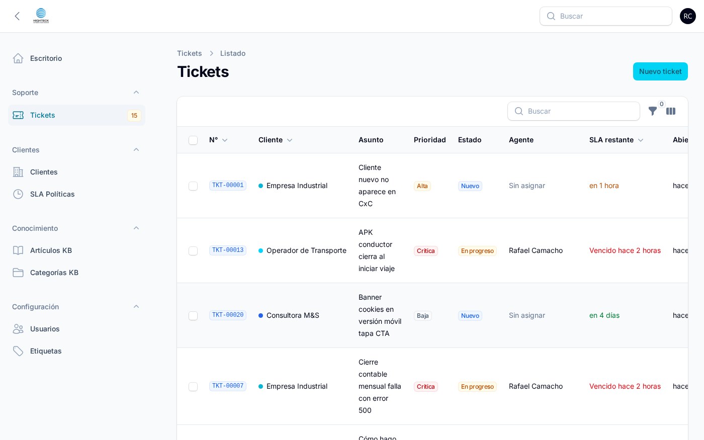 Listado de tickets con cliente, prioridad y SLA