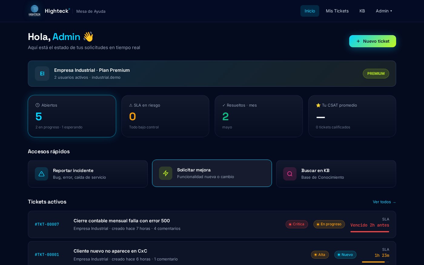 Portal de cliente con tickets abiertos, SLA y accesos rápidos