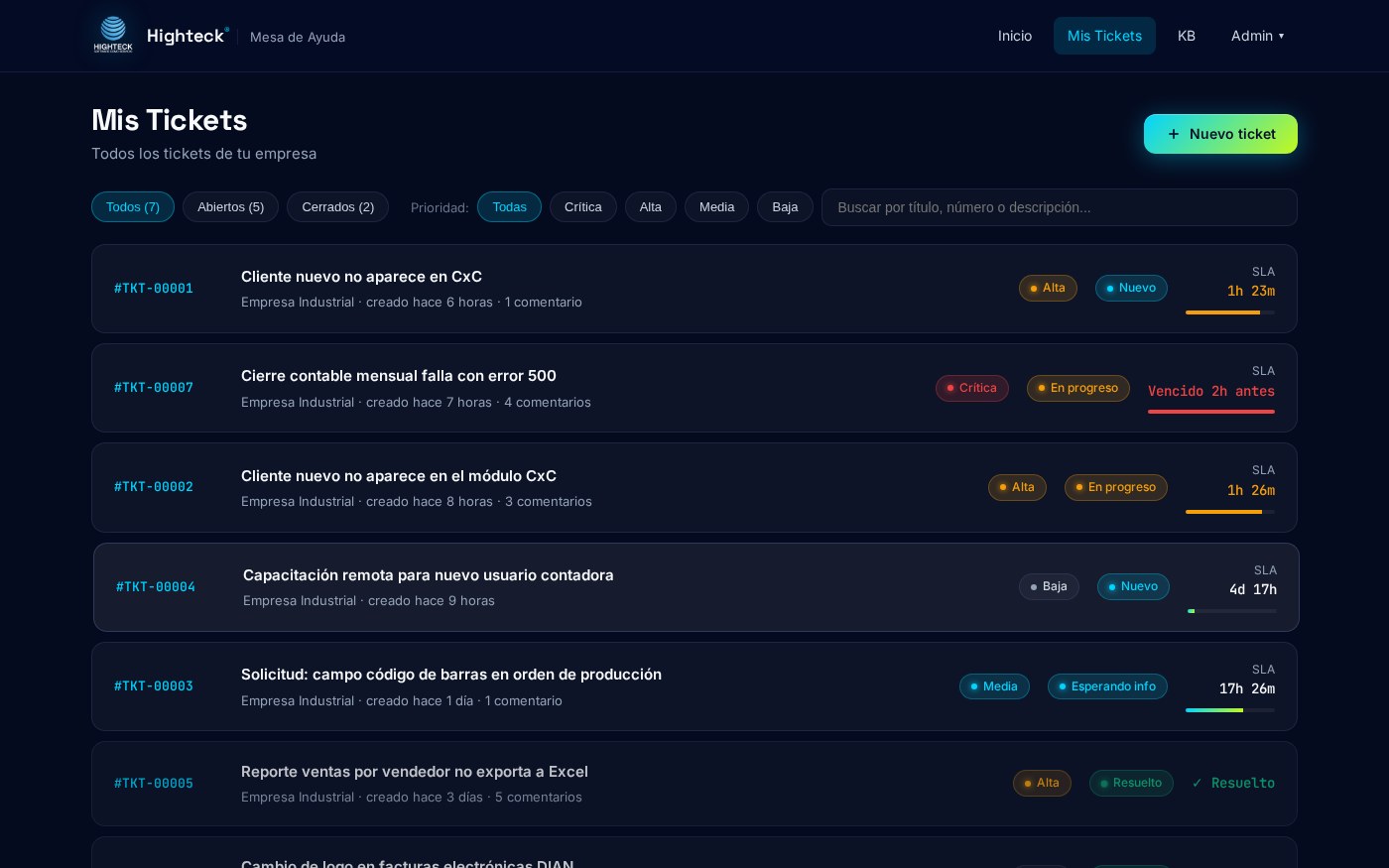 Listado de tickets con prioridad, estado y SLA visible