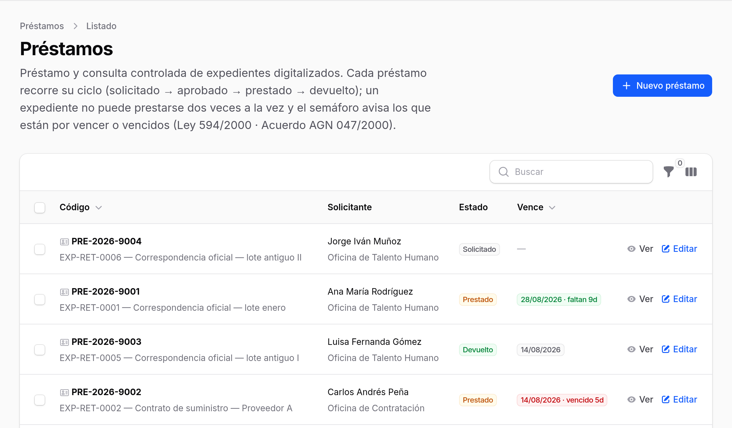 Módulo de préstamos con solicitante, expediente prestado, fecha esperada de devolución y estado
