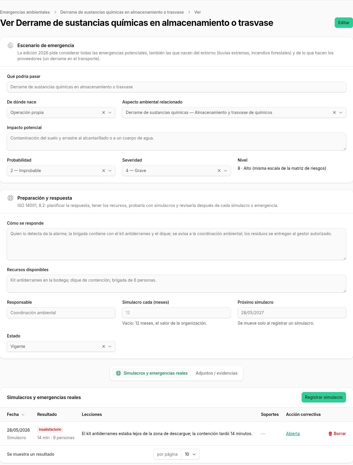 Ficha de una emergencia ambiental con su plan de respuesta y el historial de simulacros