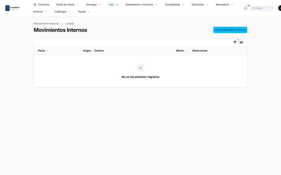 Movimientos internos