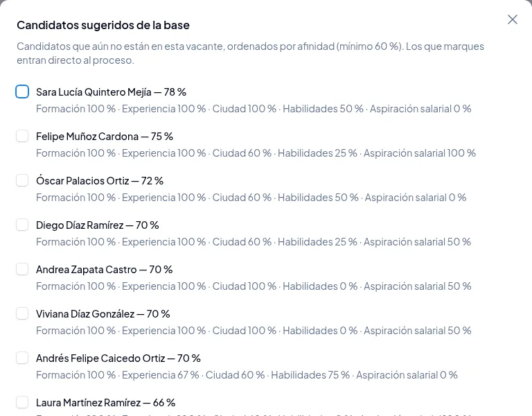 Candidatos sugeridos de la base ordenados por afinidad con el detalle de cada criterio