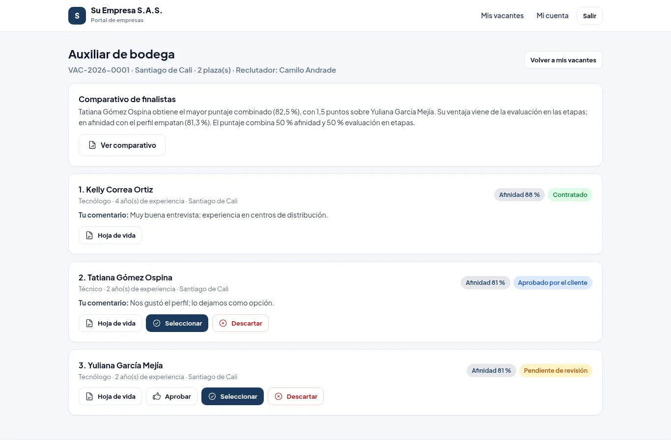 Portal de la empresa cliente con el comparativo y los candidatos presentados