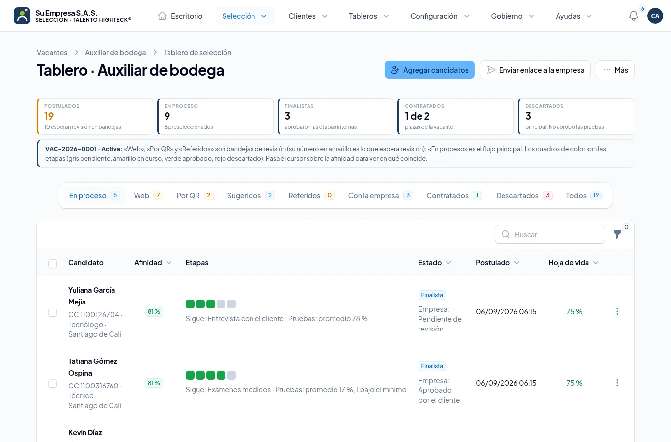 Tablero de selección de una vacante con las etapas de cada candidato en color