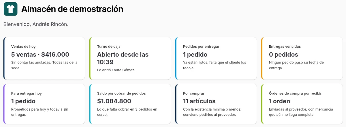 Escritorio del dueño con las ventas de hoy, el turno de caja, los pedidos por entregar y lo que hay que comprar