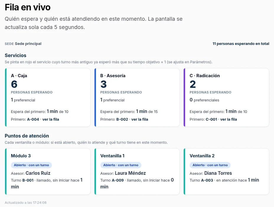 Fila en vivo con las personas que esperan por servicio y el estado de cada ventanilla