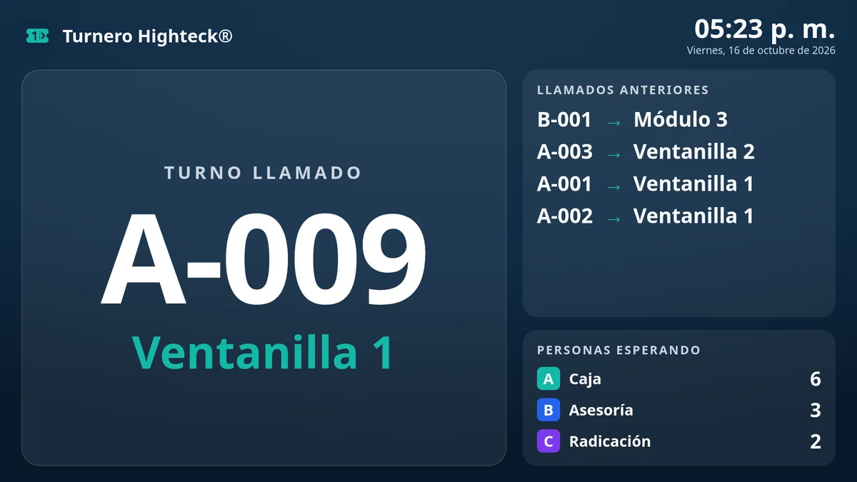 Pantalla de llamado con el turno A-002 en la ventanilla 1 y las personas que esperan por servicio