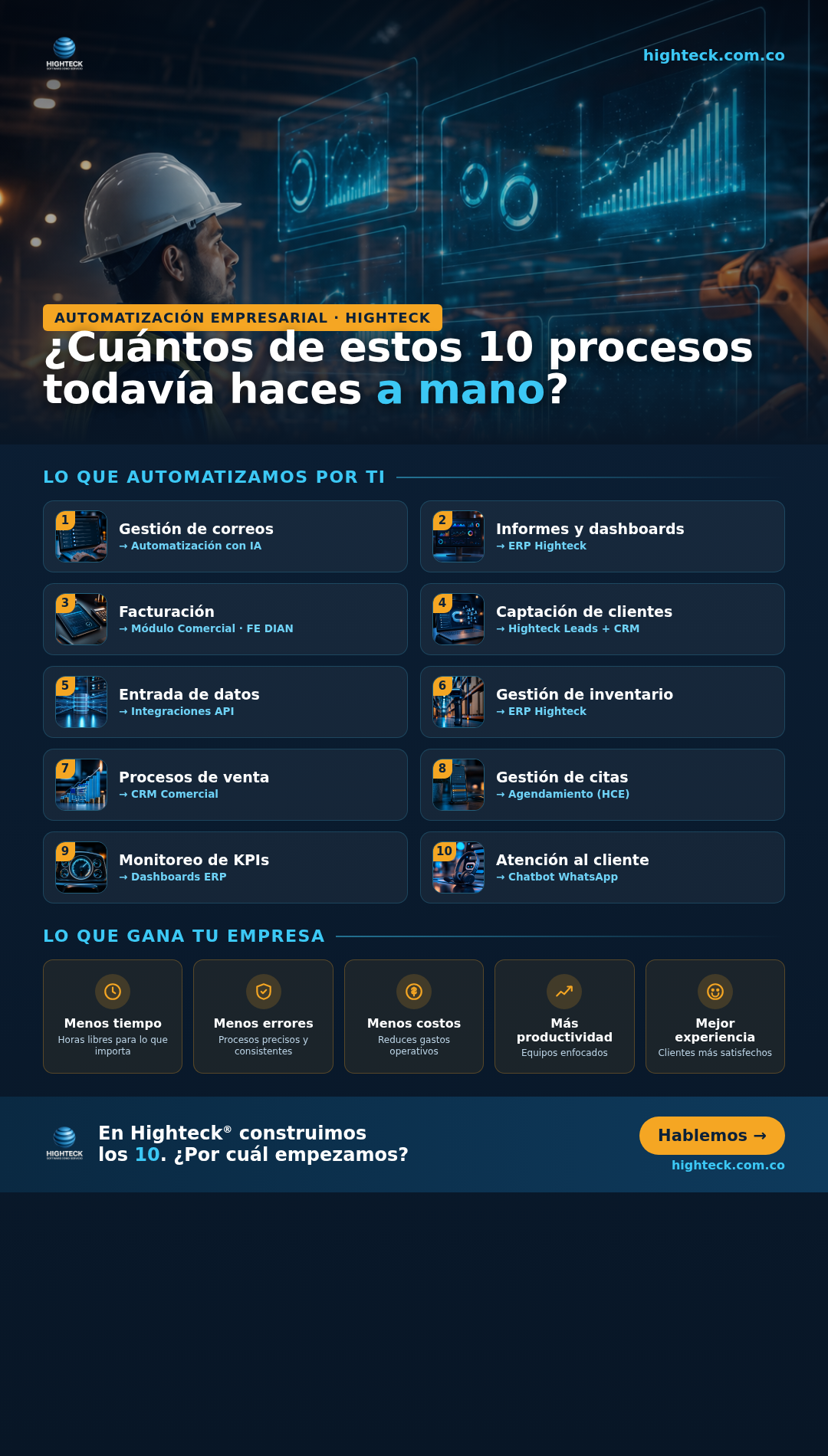 Infografía 10 procesos